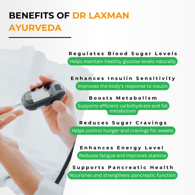 Best Ayurvedic Tablets for Diabetes | Control Blood Sugar with Ayurveda