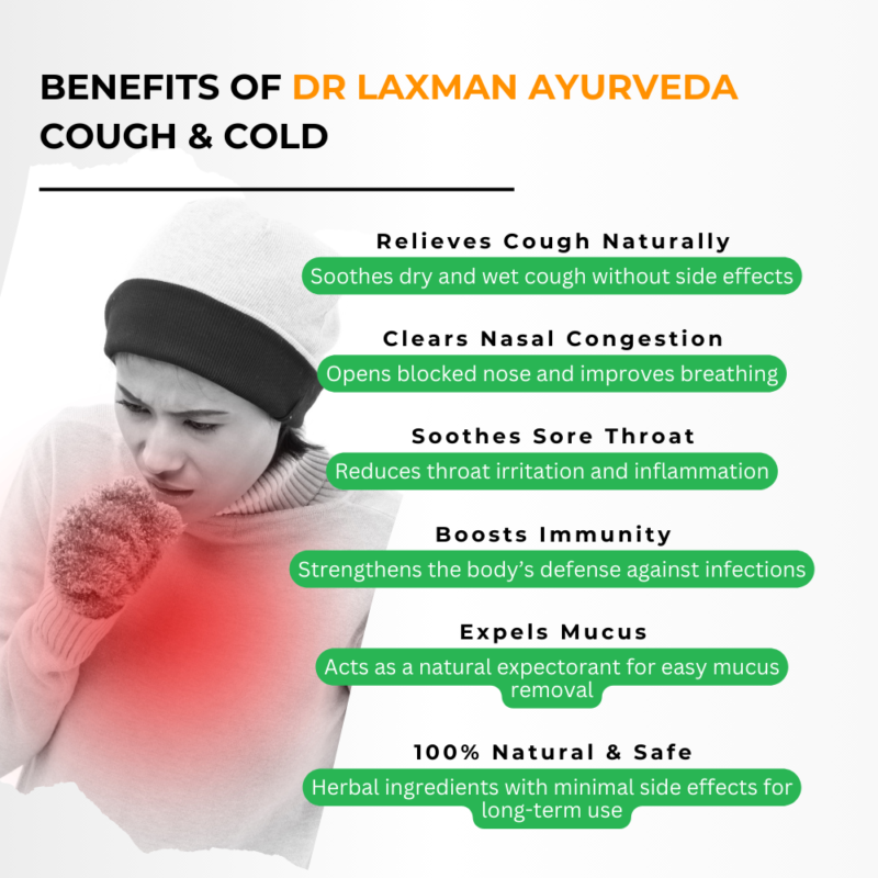 Best Ayurvedic Medicine for Cough & Cold | Dr. Laxman Khansi Tablets for Dry & Wet Cough Relief