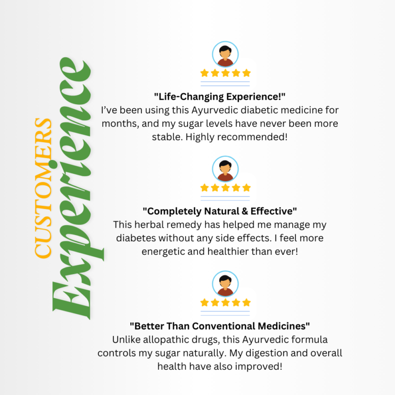 Best Ayurvedic Tablets for Diabetes | Control Blood Sugar with Ayurveda